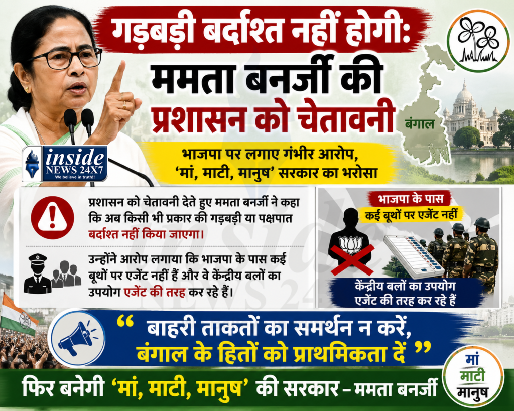Image Created by ChatGPT for Inside News 24x7